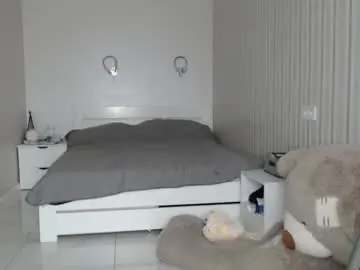 Chaturbate Free Live Porn of pvtmanvvs