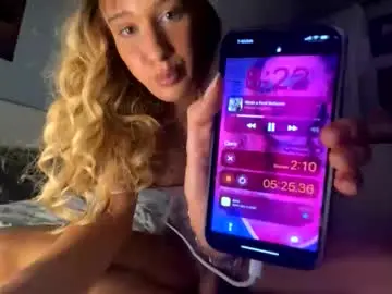 Chaturbate Watch Live Sex Cams of transgirl007