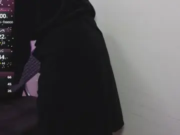 Chaturbate Private Sex Chat of anny_sweet72