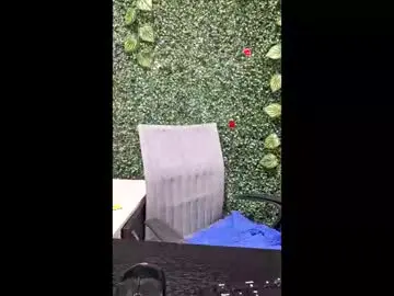 Chaturbate Adult Webcams of isaac_winter_