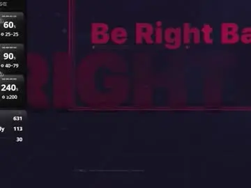 Chaturbate Adult Webcams of maxrouger