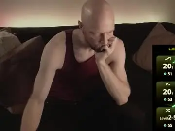 Chaturbate Sex Cam of maxrouger