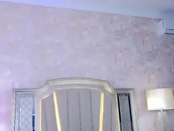 Chaturbate Nude Webcam of issadorra