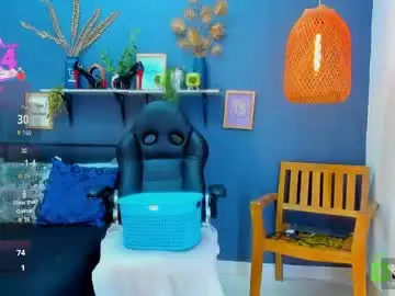 Chaturbate Adult Webcams of yessika_parker