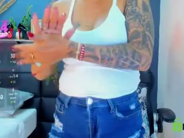 Chaturbate Free Live Porn of yessika_parker