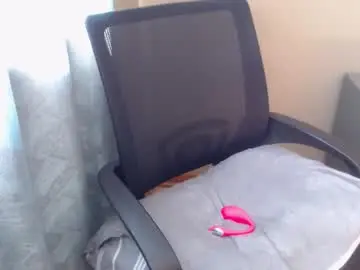 Chaturbate Live Porn of choccoa