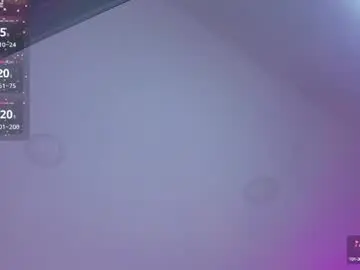 Chaturbate Sex Chat of emilywillis8