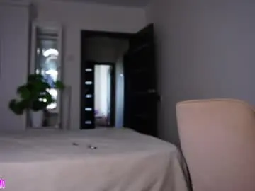 Chaturbate Adult Webcams of leyla_ly