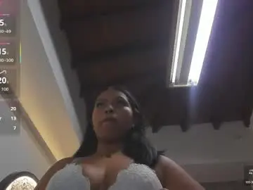 Chaturbate Live Porn of lizz_myers