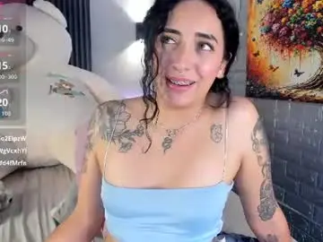 Chaturbate Live Sex of magic_ivone