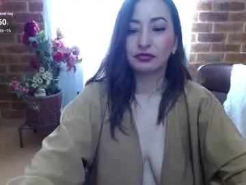 Chaturbate Nude Webcam of raquel_gh