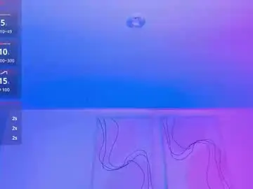 Chaturbate Live Sex of elizabethbennett_