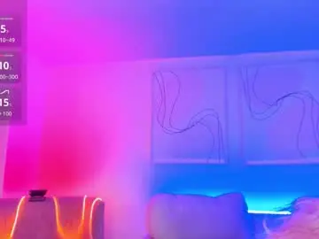 Chaturbate Best live sex cam show of elizabethbennett_