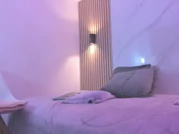 Chaturbate Sex Chat of im_dayros