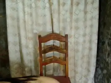 Chaturbate Nude Webcam of japanesse_pinayxx