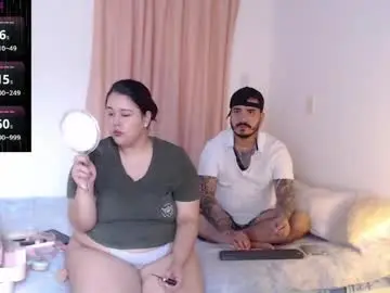 Chaturbate Free Porn Cam of sweetdesires_