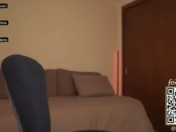 Chaturbate Live Porn of letiziafulkers1