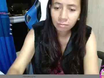 Chaturbate Sex Cam of miculohot