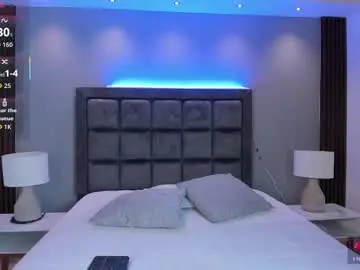 Chaturbate Adult Webcams of susann_ross