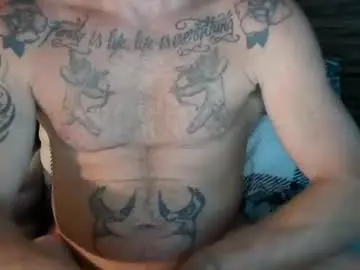 Chaturbate Adult Webcam of tattoo_london