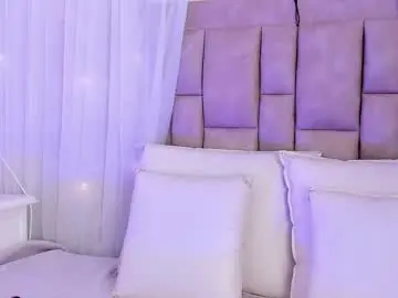 Chaturbate Private Sex Chat of antonella_skye