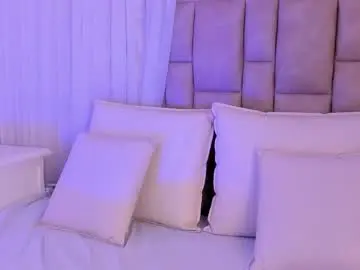 Chaturbate Nude Webcam of antonella_skye