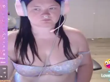 Chaturbate Adult Webcam of nowitscynder