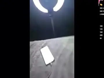 Chaturbate Private Sex Chat of stellafalt