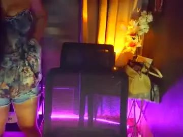 Chaturbate Free Porn Cam of sweet_charmel