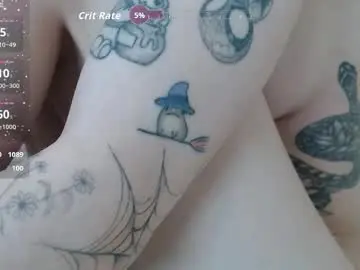 Chaturbate Private Sex Chat of oxsashabloomxo