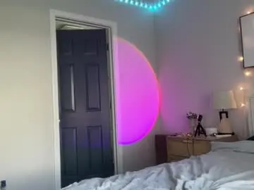 Chaturbate Nude Webcam of brianaboo