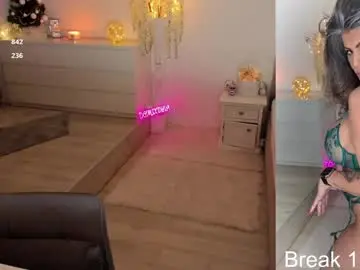 Chaturbate Private Sex Chat of domixdyva