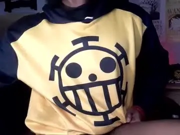 Chaturbate Private Sex Chat of easybreezy20