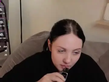 Chaturbate Adult Webcams of kvetachka