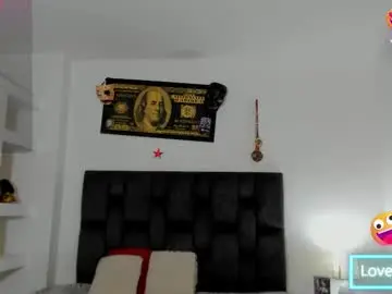 Chaturbate Private Sex Chat of matt_rodriguez92