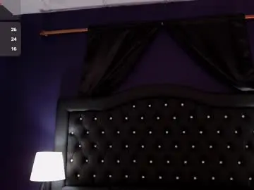 Chaturbate Best Webcam of mina01_