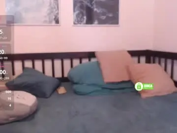 Chaturbate Live Porn of sonyavlad