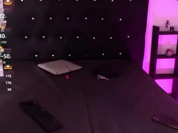 Chaturbate Free Live Porn of mowgli_ff