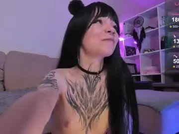 Chaturbate Sex Chat of _chloesweeet_