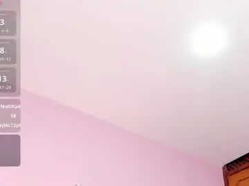 Chaturbate Sex Chat of mia_celezte