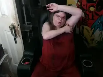 Chaturbate Sex Chat of ts_anne