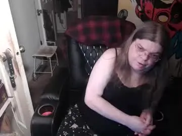 Chaturbate Private Sex Chat of ts_anne