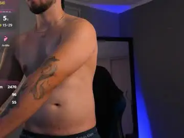 Chaturbate Nude Webcam of angelbell19