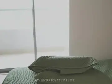 Chaturbate Adult Video Chat of dearnina