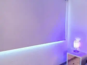 Chaturbate Nude Webcam of julianaa_castro