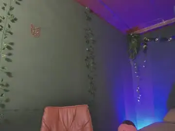 Chaturbate Adult Video Chat of lucymagical