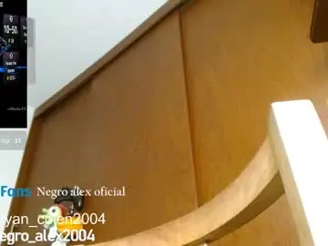 Chaturbate Adult Webcams of alex_bbc2004