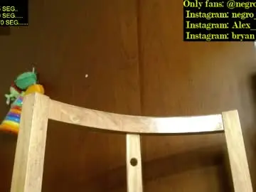 Chaturbate Best live sex cam show of alex_bbc2004