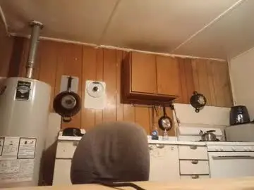 Chaturbate Nude Webcam of blackfenderdogs