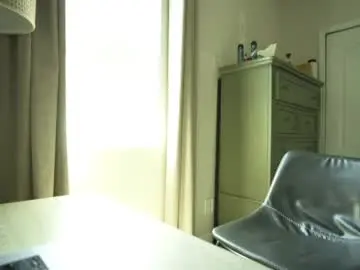 Chaturbate Free Live Porn of brucestryker